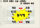 고전소설론-춘향전,구운몽,조웅전,최현전 7페이지