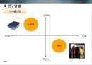 광고에 대한 소비자 정서반응이 상표태도에 미치는 설득효과,상표태도,광고와소비자정서반응,측정도구의타당도와신뢰도분석 7페이지