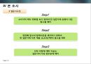 광고에 대한 소비자 정서반응이 상표태도에 미치는 설득효과,상표태도,광고와소비자정서반응,측정도구의타당도와신뢰도분석 16페이지