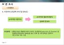 광고에 대한 소비자 정서반응이 상표태도에 미치는 설득효과,상표태도,광고와소비자정서반응,측정도구의타당도와신뢰도분석 18페이지