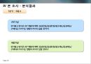 광고에 대한 소비자 정서반응이 상표태도에 미치는 설득효과,상표태도,광고와소비자정서반응,측정도구의타당도와신뢰도분석 25페이지