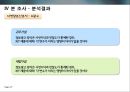 광고에 대한 소비자 정서반응이 상표태도에 미치는 설득효과,상표태도,광고와소비자정서반응,측정도구의타당도와신뢰도분석 27페이지