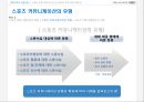 [기업 커뮤니케이션] 도구인 광고와 기업 커뮤니케이션 - 광고와기업커뮤니케이션,스포츠커뮤니케이션의 특징과 사례,스포츠마케팅사례,브랜드마케팅,서비스마케팅,글로벌경영,사례분석,swot,stp,4p.PPT자료 11페이지