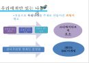 [광고의 이해 ‘광고전략분석’과제] 우리에게만 있는 나라 대한항공 - 광고의이해,대한항공,항공마케팅,마케팅,브랜드,브랜드마케팅,기업,서비스마케팅,글로벌,경영,시장,사례,swot,stp,4p.PPT자료 31페이지