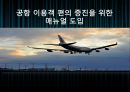 공항 이용객 편의 증진을 위한 매뉴얼 도입 - 매뉴얼운영방식,메뉴얼기능및활용방안.PPT자료 1페이지