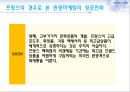 관광마케팅,관광마케팅전략,관광마케팅사례 14페이지