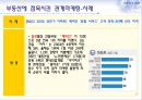 관계마케팅,관계마케팅전략,관계마케팅사례및분석 32페이지