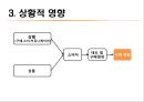 광고이론과전략,소비자행동론과광고전략,광고효과이론,광고전략,광고분석 17페이지