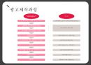 광고마케팅,광고마케팅전략,광고마케팅목적과효과,허위광고,과장광고,광고와마케팅 16페이지