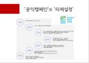 광고마케팅과 의제설정,광고마케팅,반대마케팅,의제설정마케팅 6페이지