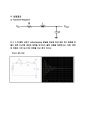 전자전기설계실험_RLC Circuit 4페이지