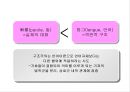 구조주의와 기호학 - 구조주의이론,구조주의와설화학,카니발이론.PPT자료 10페이지