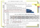 국내 상조시장 현황 및 발전방안 - 국내상조시장, 상조 문화, 상조 서비스 보험 비교, 해외 장례 문화.ppt 10페이지