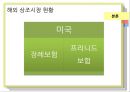 국내 상조시장 현황 및 발전방안 - 국내상조시장, 상조 문화, 상조 서비스 보험 비교, 해외 장례 문화.ppt 11페이지