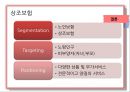 국내 상조시장 현황 및 발전방안 - 국내상조시장, 상조 문화, 상조 서비스 보험 비교, 해외 장례 문화.ppt 20페이지
