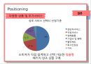 국내 상조시장 현황 및 발전방안 - 국내상조시장, 상조 문화, 상조 서비스 보험 비교, 해외 장례 문화.ppt 21페이지