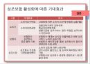 국내 상조시장 현황 및 발전방안 - 국내상조시장, 상조 문화, 상조 서비스 보험 비교, 해외 장례 문화.ppt 24페이지