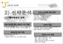 국내저가항공사마케팅,제주항공,항공마케팅,브랜드마케팅,서비스마케팅,글로벌경영,사례분석,swot,stp,4p 13페이지