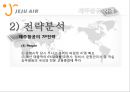 국내저가항공사마케팅,제주항공,항공마케팅,브랜드마케팅,서비스마케팅,글로벌경영,사례분석,swot,stp,4p 20페이지