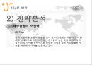 국내저가항공사마케팅,제주항공,항공마케팅,브랜드마케팅,서비스마케팅,글로벌경영,사례분석,swot,stp,4p 21페이지