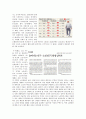국내실버타운의 사례분석과 시사점, The Heritage, The Classic 500, 더헤리티지, 더클래식500, 실버타운분석 4페이지