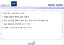 교보생명 마케팅전략 및 기업분석 4페이지