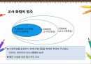 교사의 언어형태 - 교수화법,교사화법.PPT자료 5페이지