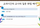 교사의 언어형태 - 교수화법,교사화법.PPT자료 10페이지