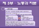 국부론-화페,분업,노동과자본 13페이지