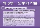 국부론-화페,분업,노동과자본 16페이지