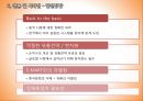 국제 무역 마케팅,신세계 이마트,E-MART,브랜드마케팅,서비스마케팅,글로벌경영,사례분석,swot,stp,4p 13페이지