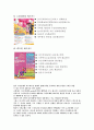 국민은행,마케팅조사,KB국민은행,마케팅,브랜드,브랜드마케팅,기업,서비스마케팅,글로벌,경영,시장,사례,swot,stp,4p 16페이지