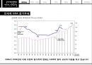 국제개발협력의 역사적 전개과정,국제개발협력,연도별 국제개발협력,공적개발,세계ODA,UN글로벌콤팩트 3페이지