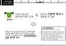 국제개발협력의 역사적 전개과정,국제개발협력,연도별 국제개발협력,공적개발,세계ODA,UN글로벌콤팩트 11페이지