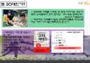 국민은행,마케팅조사,sns,마케팅,브랜드,브랜드마케팅,기업,서비스마케팅,글로벌,경영,시장,사례,swot,stp,4p 4페이지