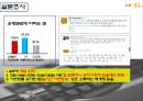 국민은행,마케팅조사,sns,마케팅,브랜드,브랜드마케팅,기업,서비스마케팅,글로벌,경영,시장,사례,swot,stp,4p 12페이지