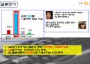 국민은행,마케팅조사,sns,마케팅,브랜드,브랜드마케팅,기업,서비스마케팅,글로벌,경영,시장,사례,swot,stp,4p 13페이지