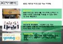국민은행,마케팅조사,sns,마케팅,브랜드,브랜드마케팅,기업,서비스마케팅,글로벌,경영,시장,사례,swot,stp,4p 15페이지
