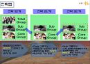 국민은행,마케팅조사,sns,마케팅,브랜드,브랜드마케팅,기업,서비스마케팅,글로벌,경영,시장,사례,swot,stp,4p 25페이지