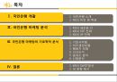 국민은행마케팅성공사례,긍융마케팅,국민은행KB,브랜드마케팅,서비스마케팅,글로벌경영,사례분석,swot,stp,4p 2페이지