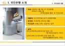 국민은행마케팅성공사례,긍융마케팅,국민은행KB,브랜드마케팅,서비스마케팅,글로벌경영,사례분석,swot,stp,4p 3페이지
