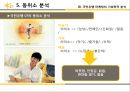 국민은행마케팅성공사례,긍융마케팅,국민은행KB,브랜드마케팅,서비스마케팅,글로벌경영,사례분석,swot,stp,4p 23페이지