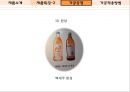 국순당막걸리,주류산업,막걸리시장,전통주,브랜드마케팅,서비스마케팅,글로벌경영,사례분석,swot,stp,4p 13페이지