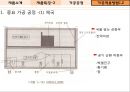 국순당막걸리,주류산업,막걸리시장,전통주,브랜드마케팅,서비스마케팅,글로벌경영,사례분석,swot,stp,4p 16페이지