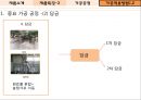 국순당막걸리,주류산업,막걸리시장,전통주,브랜드마케팅,서비스마케팅,글로벌경영,사례분석,swot,stp,4p 18페이지