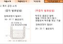 국순당막걸리,주류산업,막걸리시장,전통주,브랜드마케팅,서비스마케팅,글로벌경영,사례분석,swot,stp,4p 26페이지