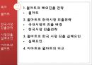 월마트의 한국시장 진출 실표 요인 분석 (Wal-Mart,월마트,이마트,까르푸-한국시장진출,브랜드마케팅,서비스마케팅,글로벌경영,사례분석,swot,stp,4p).ppt 2페이지