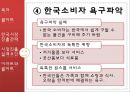월마트의 한국시장 진출 실표 요인 분석 (Wal-Mart,월마트,이마트,까르푸-한국시장진출,브랜드마케팅,서비스마케팅,글로벌경영,사례분석,swot,stp,4p).ppt 18페이지