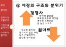 월마트의 한국시장 진출 실표 요인 분석 (Wal-Mart,월마트,이마트,까르푸-한국시장진출,브랜드마케팅,서비스마케팅,글로벌경영,사례분석,swot,stp,4p).ppt 19페이지