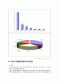 국민기초생활보장제도 -길버트와 스펙트의 분석틀을 통해-  (국민기초생활보장제도,국가정부정책,장단점,사례분석,해외사례비교) 12페이지